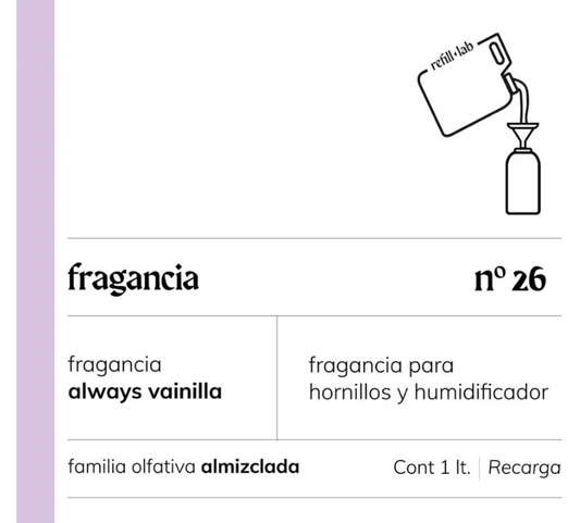 Fragancia pura Refill-Lab 30ml en 3 cuotas sin interés