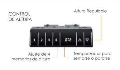 Puesto Elevable Eléctrico M4 Archivos Activos