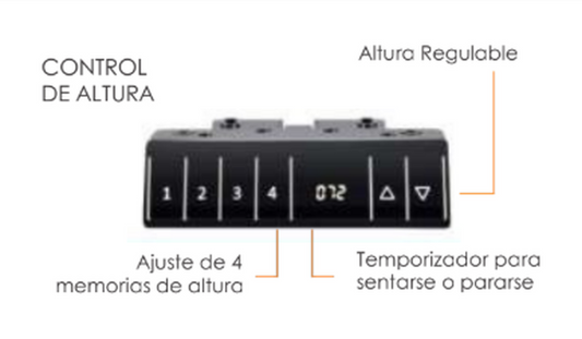 Puesto Elevable Eléctrico M4 Archivos Activos