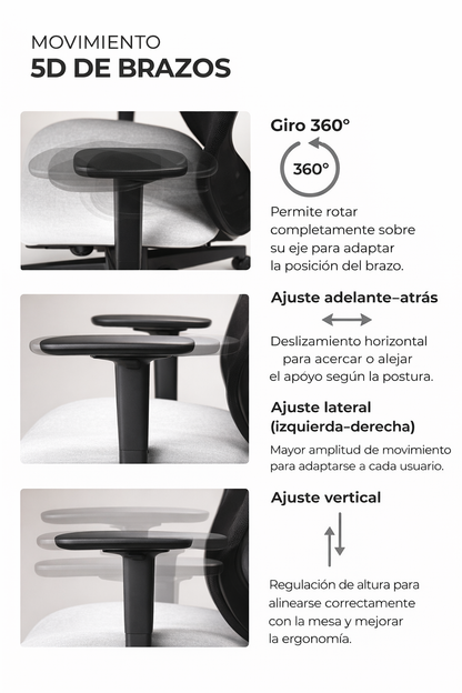 Silla Gerencial Cronos- A2