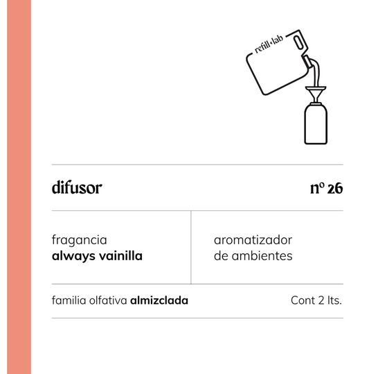 Difusor Refill Lab 2 litros – Vista lateral del bidón | Tienda de Banquitos