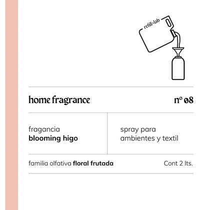 Home Fragrance Refill Lab 2 litros – Vista lateral del bidón | Tienda de Banquitos