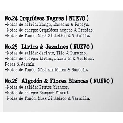 Repuesto agua de lino La Bonne Vie 500 ml – detalle etiqueta y presentación