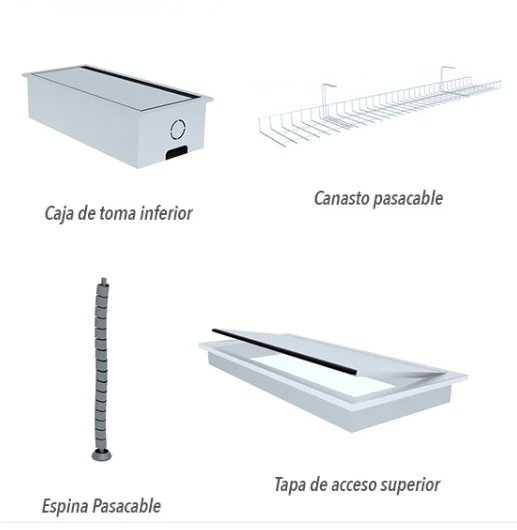 Piezas del sistema de cableado de Archivos Activos: tapa rebatible, caja de toma y pasacables